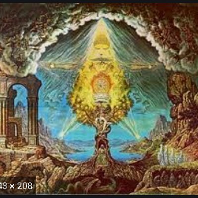 Timeline: Relación del cristianismo y la Gnosis Danna Diaz Chaconcon 11.2