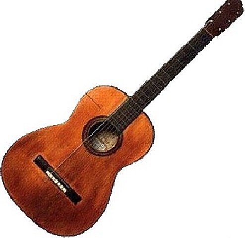 Estructura de la Guitarra