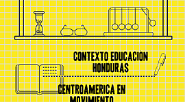 Timeline: Datos historicos/ Contexto educación Honduras