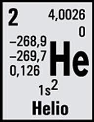 Helio (He)