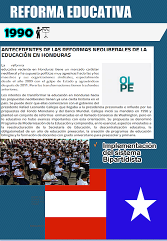 1990 REFORMA EDUCATIVA