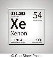 Xenón (Xe)