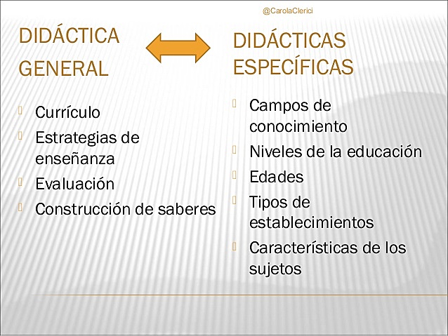 EJEMPLOS DE DIDÁCTICA GENERAL Y ESPECÍFICA
