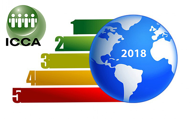 ICCA 2018 "Ciudades con mayor número de eventos"