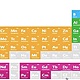 Tabla periodica