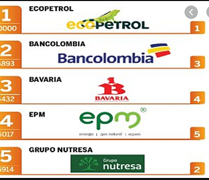 ECOPETROL REPRESENTANTE EN COLOMBIA