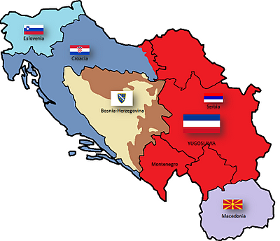 Desintegración de Yugoslavia