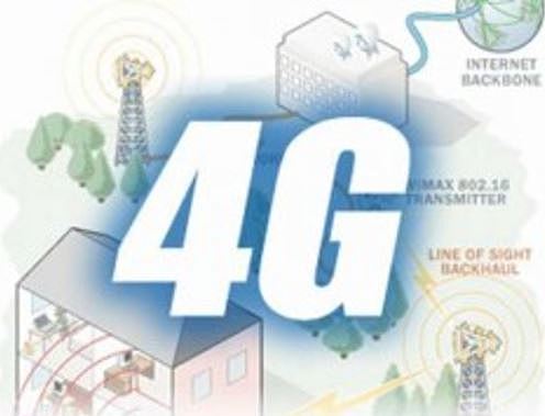 Cuarta Generación (Iphone 4)