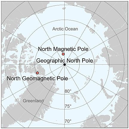 The discovery of North Magnetic Pole and the origin of Space Weather by George Graham