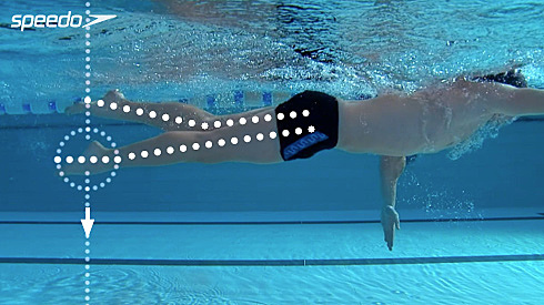 proceso de la patada en natación