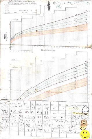 My first development check.