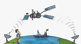 Satélites de Telecomunicaciones