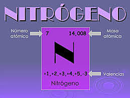 Nitrogeno (N)