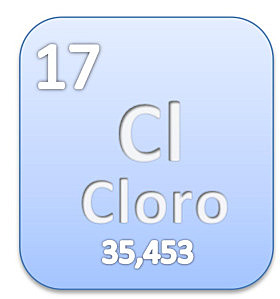 Cloro (Cl)