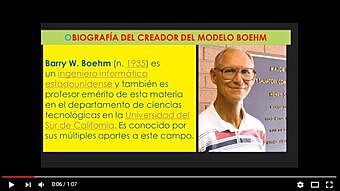 MODELO DE BOEHM
