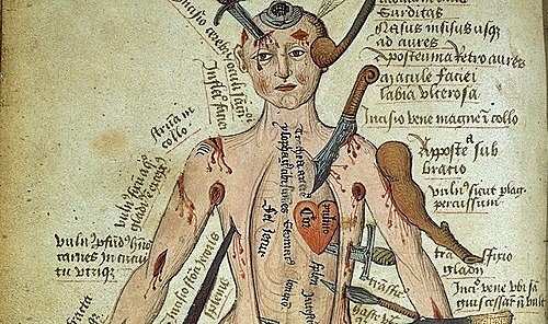 Época del Feudalismo