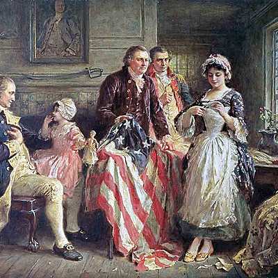 Timeline: Revolución e Independencia de Estados Unidos