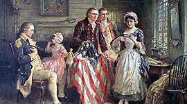 Timeline: Revolución e Independencia de Estados Unidos