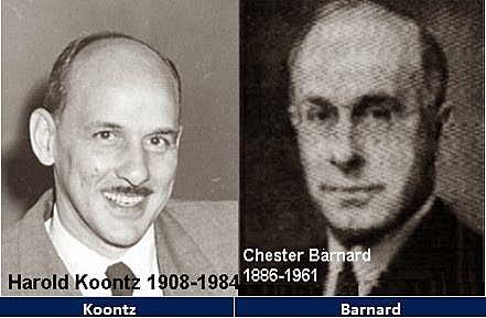 Posteriormente, en 1955, Harold Koontz y Ciryl O’Donnellxx proponen la autoauditoría, una técnica de control del desempeño