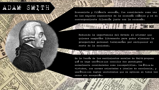 ADAM SMITH
