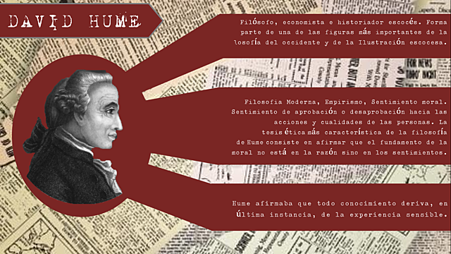 DAVID HUME
