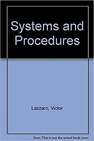 Evolución de la Auditoria Administrativa