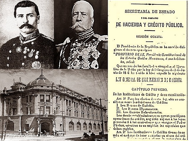 Se expidió en la Ley General de Instituciones de Crédito.