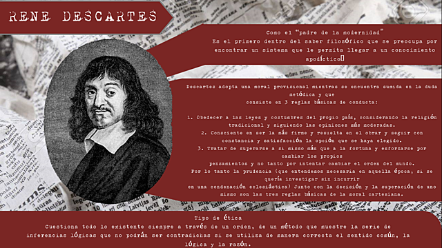 RENE DESCARTES