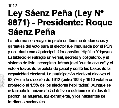 Ley 8871
