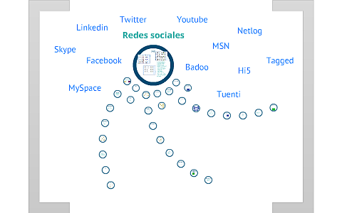 APARICIÓN DE APLICACIONES