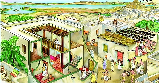 La época de las Grandes Civilizaciones.