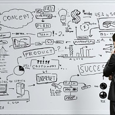 Timeline: Reconociendo mis competencias