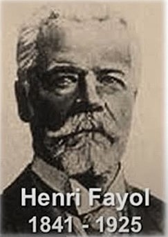 Teoría clásica de la Administración