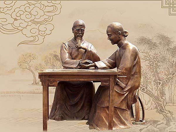 Avances de la civilización de China