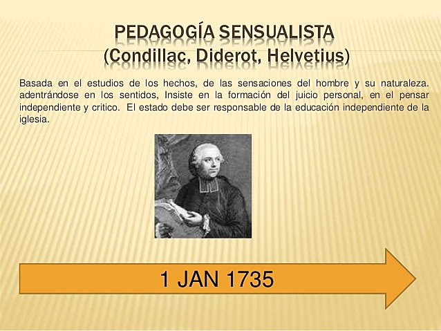 Pedagogía Sensualista