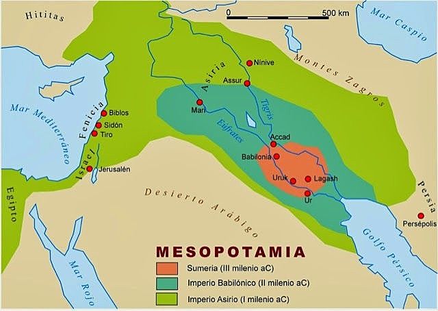 Mesopotamia