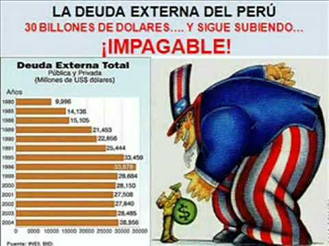 la deuda externa y crisis económica internacional