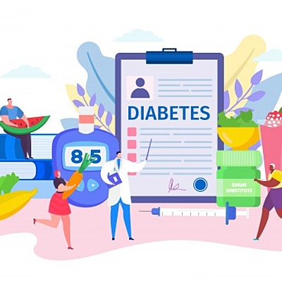 Timeline: Evolucion de la diabetes