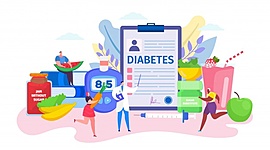 Timeline: Evolucion de la diabetes