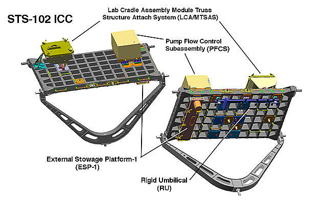 The installation of the first of the external stowage platforms on the ISS, called ESP-1