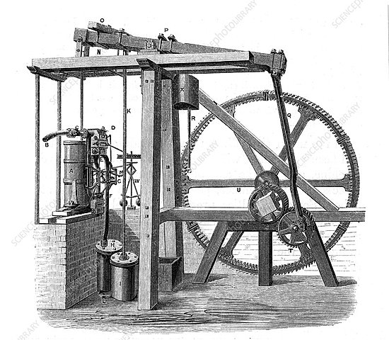 Watts Efficient Steam Engine
