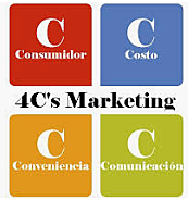 Las 4 C's