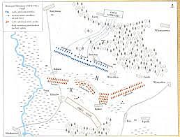 Battle of Kilszow