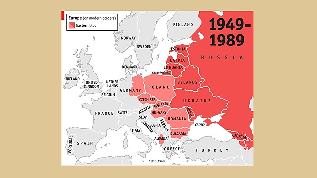 The Rise of the Iron Curtain