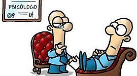 Timeline: Historia de la Psicología