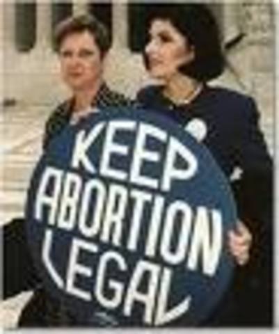 The Supreme Court angers social conservatives with its decision to legalize abortion in Roe v. Wade.