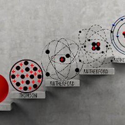 Timeline: Modelos atómicos