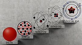 Timeline: Modelos atómicos