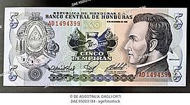 Timeline: Francisco Morazan (1792-1842)