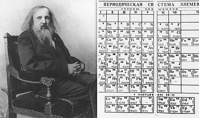 Dimitri mendeleev